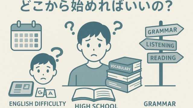 英語学習の悩みを象徴するアイコン風イラスト