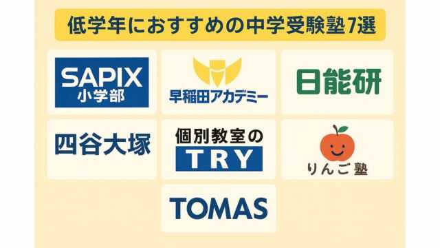 低学年におすすめの中学受験塾7選 後悔しない選び方